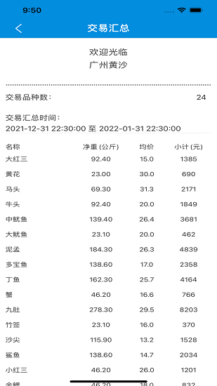 黄沙客户通下载