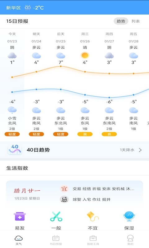 春雨四季天气app v1.0.6 安卓版0