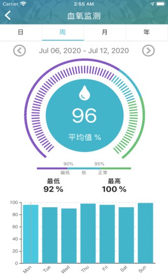 天環(huán)云健康軟件 v2.3.0 安卓版 0