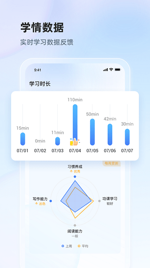 訊飛語(yǔ)墨家長(zhǎng)端 v1.0.2 安卓版 1