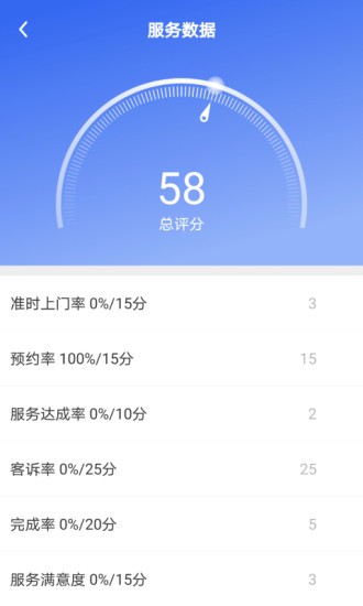 匠多多筑家平臺(tái)官方版 v9.9.1 安卓版 2