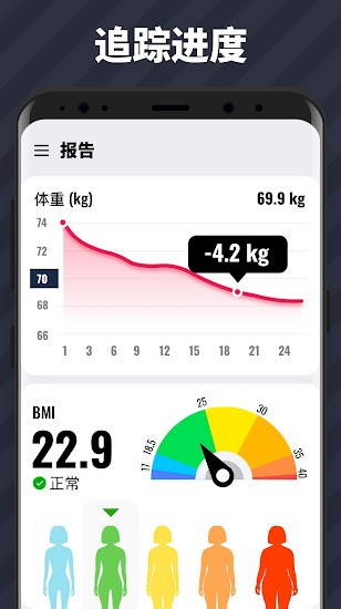 女性減肥健身應用手機版 v1.0.36 安卓版 1