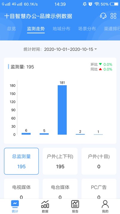 十目觀察app下載