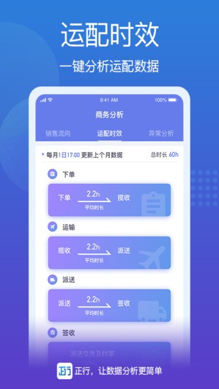 供應(yīng)鏈控制塔app v1.10.0 安卓版 3