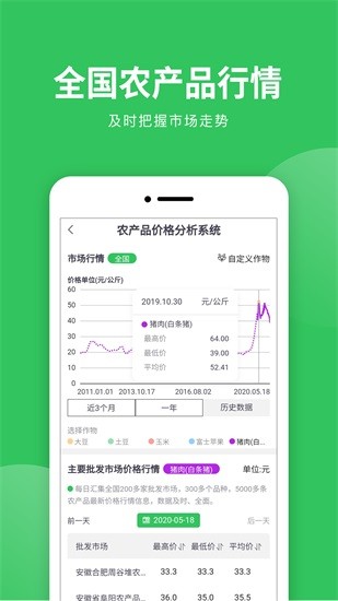 慧种田专业版最新版 v1.2.6 安卓版3