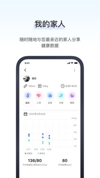 研和健康管家app2