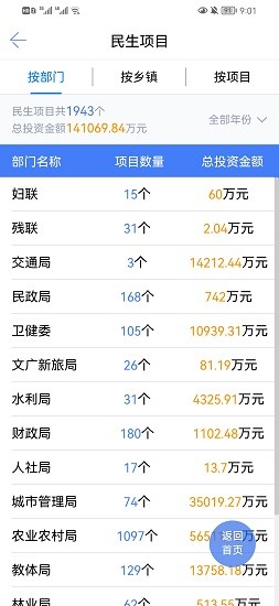 进贤县码上监督平台 v1.0.1 安卓版1