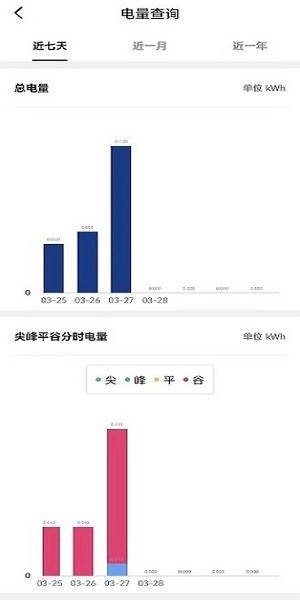 電行家 v1.0.17.344fcc1 安卓版 1