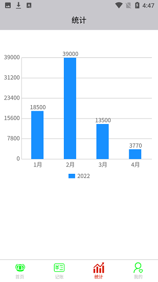 opemsea記賬app v1.0.0 安卓版 0