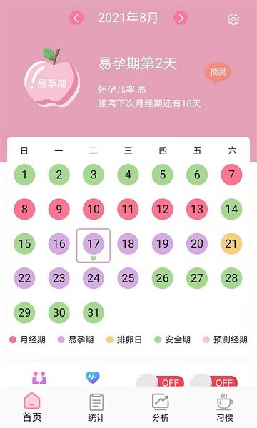 安全期排卵期計(jì)算軟件 v1.3.1 安卓版 0