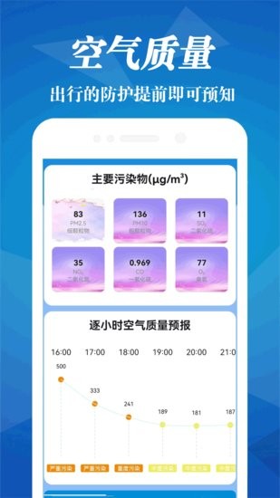 實時天氣象預報app v3.0 安卓版 0