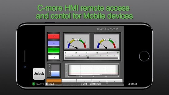 remote hmi2