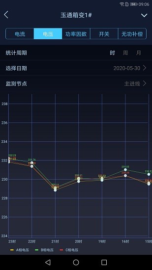 指動見電力智能運維app下載