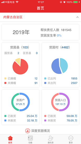 內(nèi)蒙古防返貧監(jiān)測信息系統(tǒng)app1