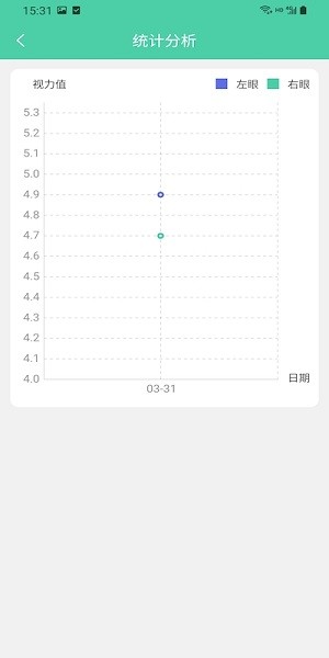 护眼日记app v1.2 安卓版1