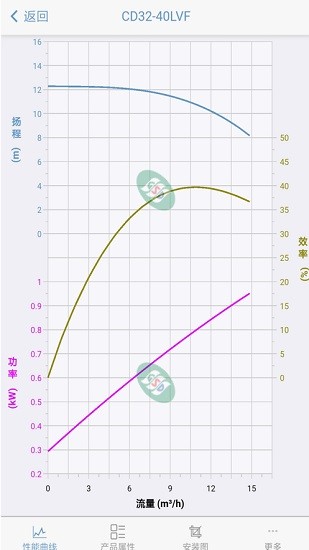 川源機(jī)械選型app3