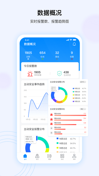 河图车联 v1.2.1 安卓版3