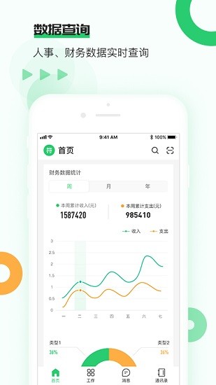 頤老云養(yǎng)老機構端 v1.0.8 安卓版 0