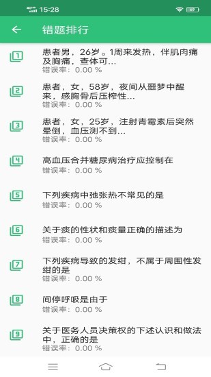 職業(yè)病學主治醫(yī)師題庫軟件 v1.1.4 安卓版 2