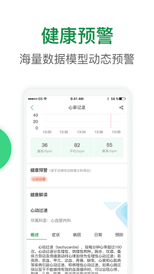 青藏健康行官方版 v1.0.1 安卓版 0