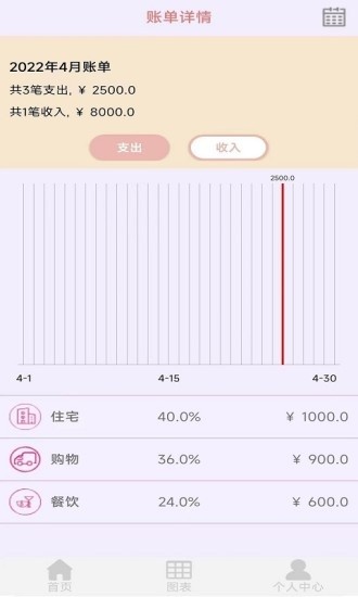 天皓博記賬軟件 v1.6 安卓最新版 0