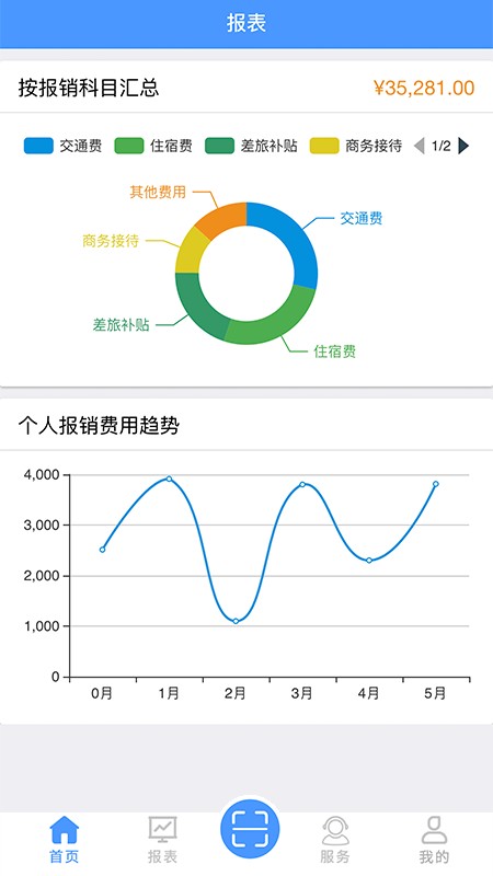 财务共享app v2.0.101 安卓版0