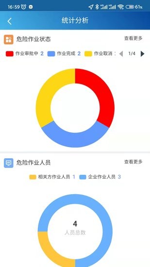 危險(xiǎn)作業(yè)管理系統(tǒng)官方版1