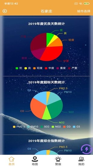 耀誠環(huán)境監(jiān)測(cè)平臺(tái) v2022328 安卓版 0