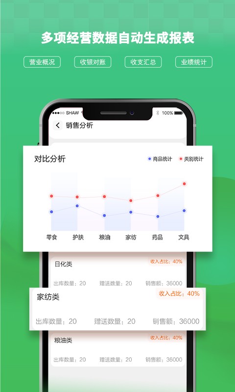 AI客贊會(huì)員管理收銀系統(tǒng)軟件3