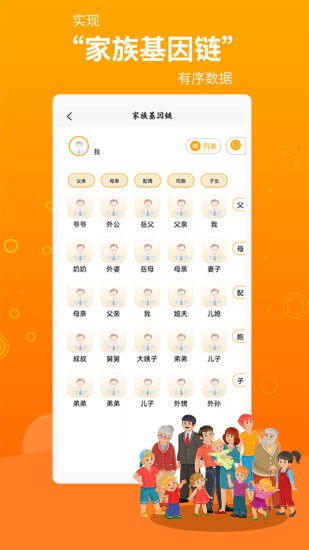 旺族網(wǎng) v1.0.12 安卓版 0