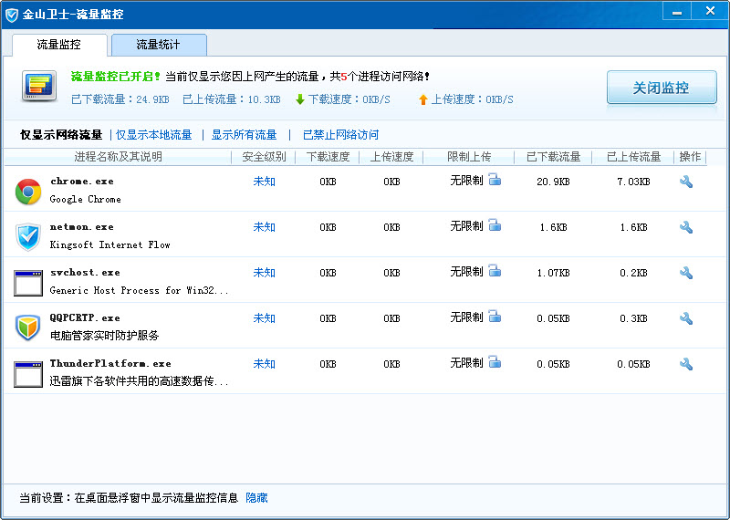 金山衛(wèi)士流量監(jiān)控精簡版 獨立版 0