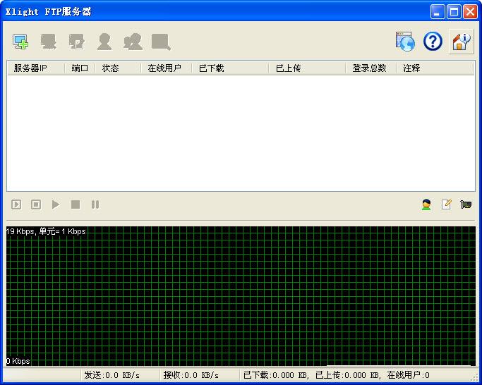 Xlight FTP Server(可支持SSL加密的FTP服务器) v3.8.9.13 中文最新版0