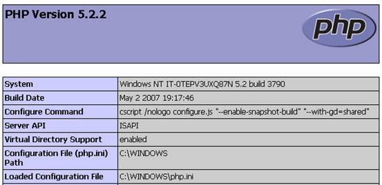 Win2003+IIS6.0+php5.2.2+MySQL 5.0.41+ZendOptimizer 3.2.8 +phpMyAdmin 2.10.1环境配置安装教程图文详解 - 凌云 - 扬帆
