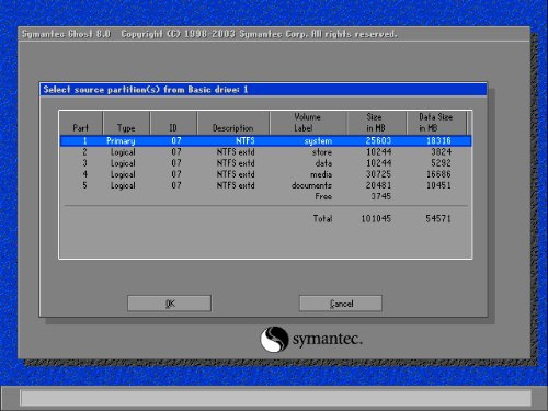 系統(tǒng)安裝完成之后利用Ghost如何做一個系統(tǒng)備份和系統(tǒng)還原 - eiffelly - 夏末的回憶 系統(tǒng)安裝完成之后利用Ghost如何做一個系統(tǒng)備份和系統(tǒng)還原 - eiffelly - 夏末的回憶