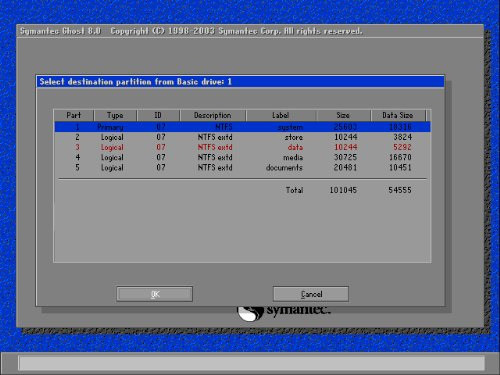 系統(tǒng)安裝完成之后利用Ghost如何做一個系統(tǒng)備份和系統(tǒng)還原 - eiffelly - 夏末的回憶 系統(tǒng)安裝完成之后利用Ghost如何做一個系統(tǒng)備份和系統(tǒng)還原 - eiffelly - 夏末的回憶