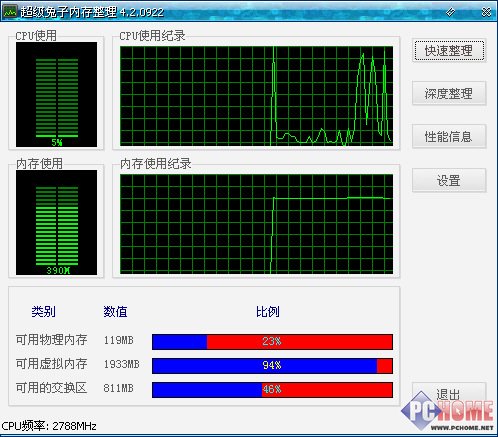 教你自力保留超級兔子內存清算工具