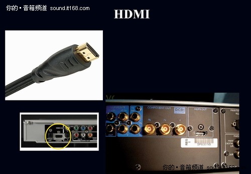 6大版本规范HDMI，你的设备是哪个版本?