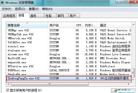 zhudongfangyu.exe360主動(dòng)防御進(jìn)程_綠色資源網(wǎng)