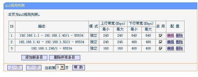 路由器限速設(shè)置圖解_新客網(wǎng)