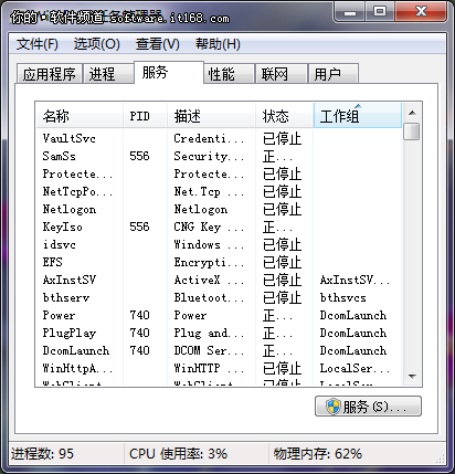 電腦卡屏假死的解決辦法_綠色資源網(wǎng)