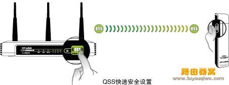 什么是蹭网卡？TP-LINK无线路由器如何防蹭网？_绿色资源网