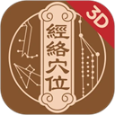 知源經(jīng)絡穴位