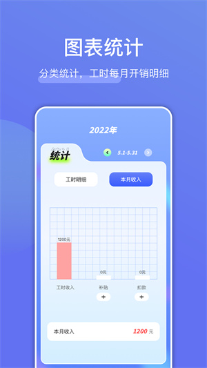 記工時(shí)管家 v1.2 安卓版 0