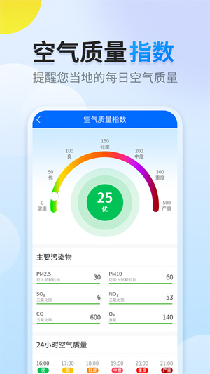 晴空天氣 v1.0.0 安卓版 1