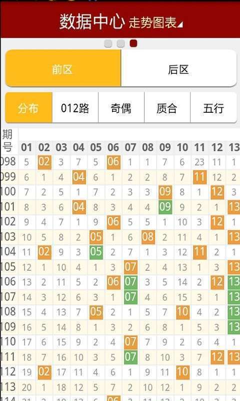大樂透彩票app v9.9.9 3