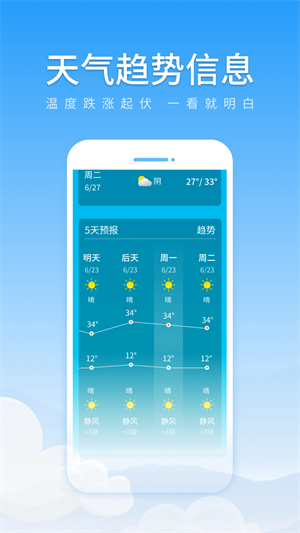 初夏天氣通 v1.0.1 安卓版 3