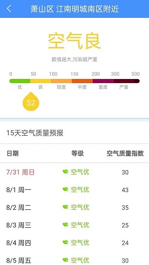 向日葵天氣預報 v1.0.0 安卓版 0