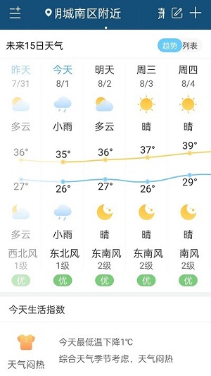 向日葵天氣預報 v1.0.0 安卓版 2