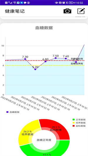 健康筆記本 v6.0 最新版 0