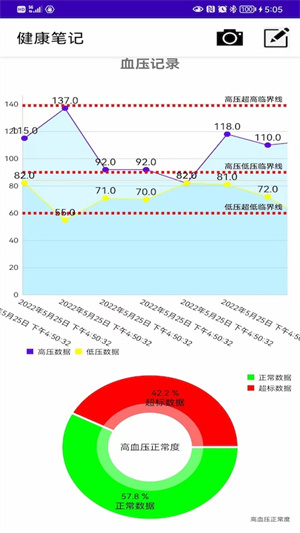 健康筆記本 v6.0 最新版 1